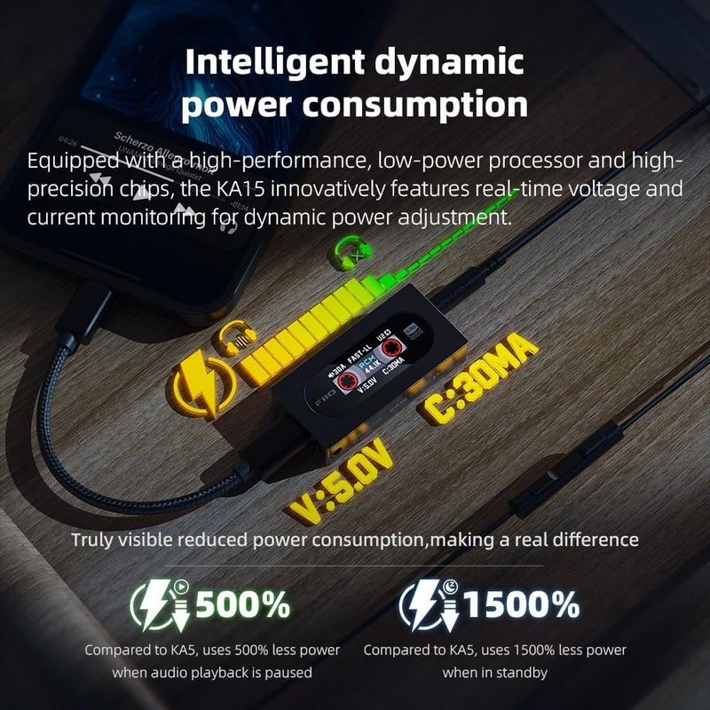 FiiO KA15 Portable DAC and Headphone Amplifier (Blue) - Image 3